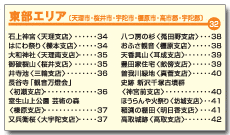 東部エリア(天理市・桜井市・宇陀市・橿原市・高市郡・宇陀郡)